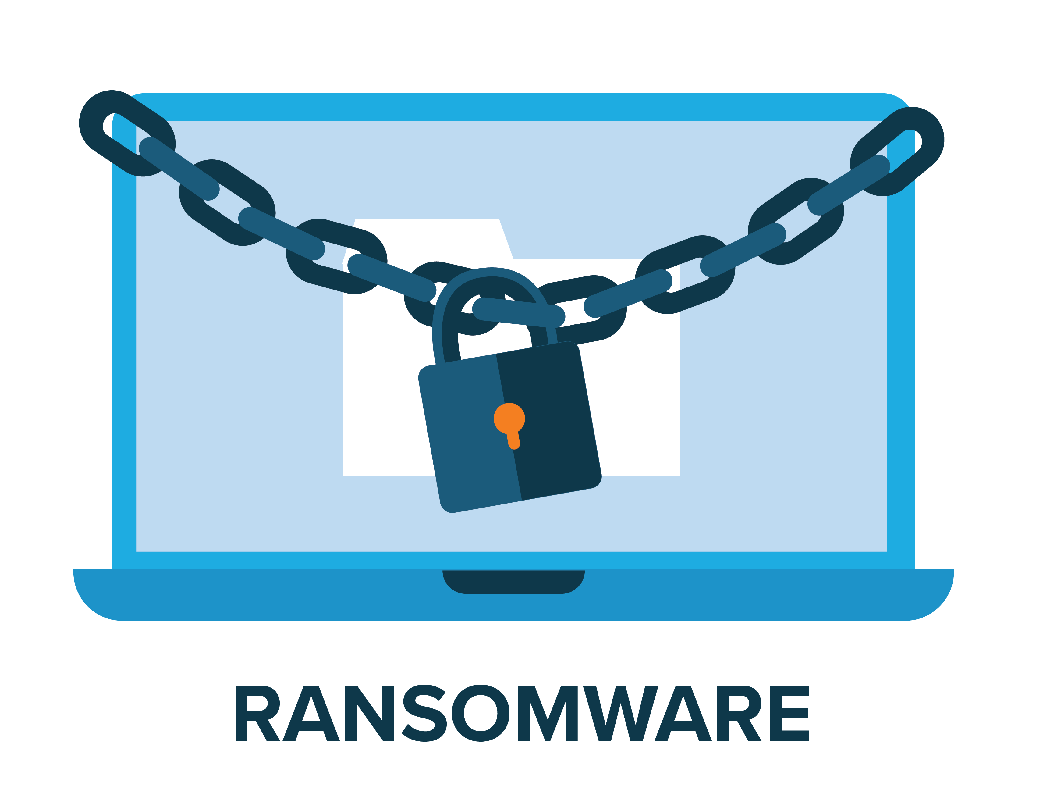 Introduction To Ransomware